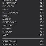 Benal Aparthotel Benalmádena